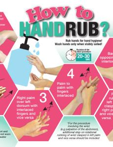 How to hand rub?